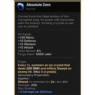 Absolute Zero | Pixel Quest