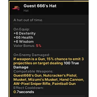 Guest 666's Hat | Pixel quest 