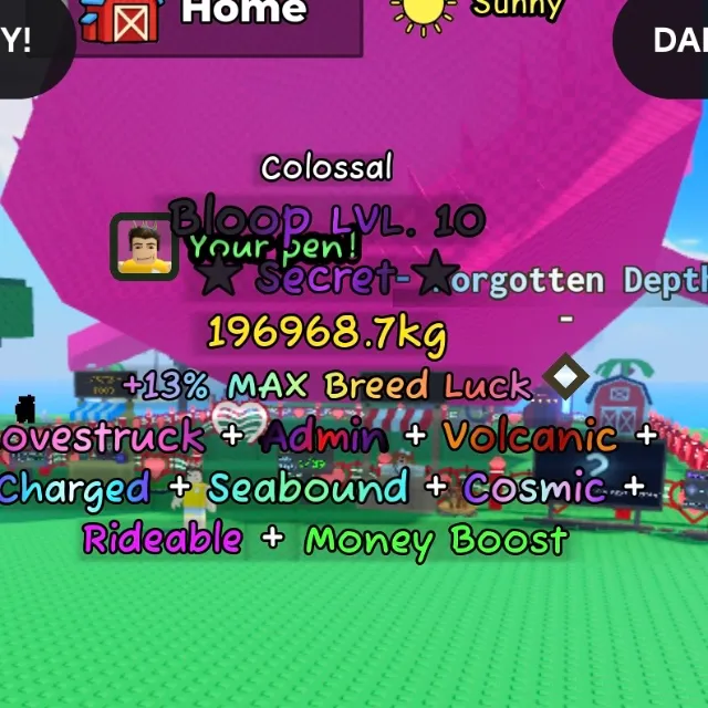 รายการภาพถ่าย