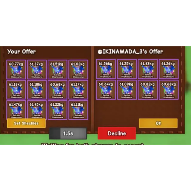 รายการภาพถ่าย