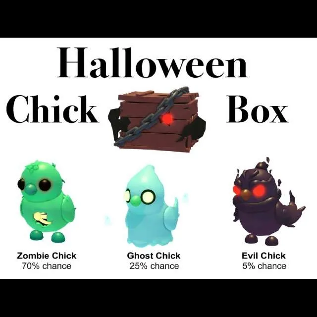 รายการภาพถ่าย