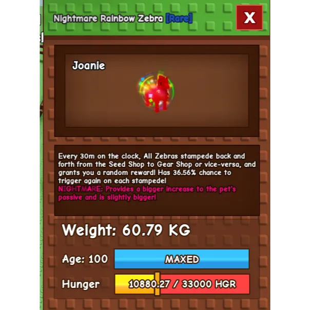 รายการภาพถ่าย