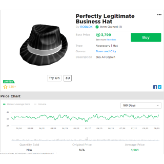 Legitimate Business Hat Roblox