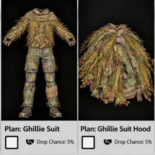 Ghillie Suit & Hood Plan
