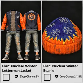 NW Jacket & NW Beanie