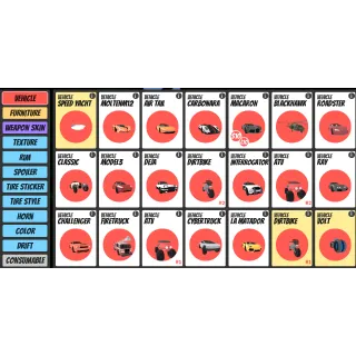 Roblox - Jailbreak inventory