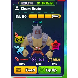 MAX NC PP CHUM BRUTE