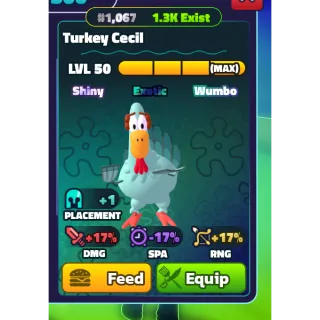 MAX SW TURKEY CECIL
