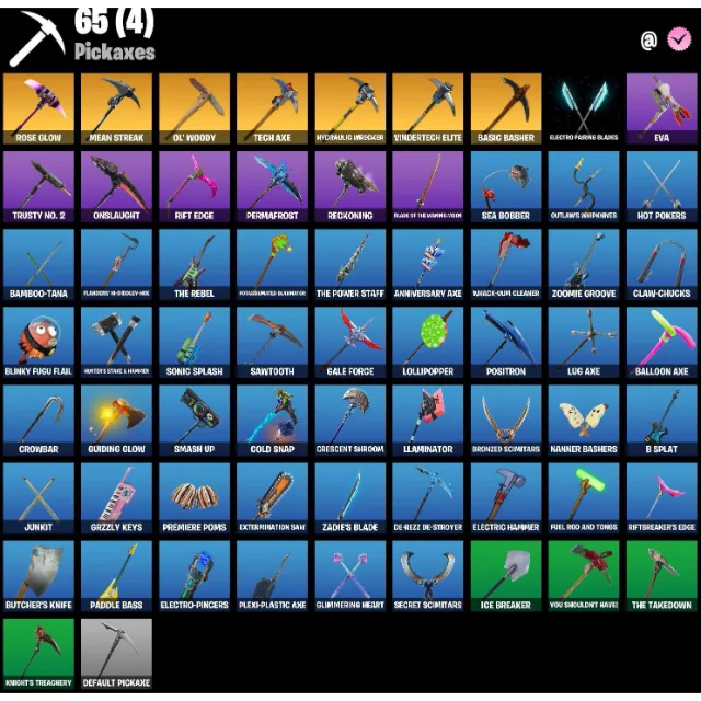 Foto del Listado