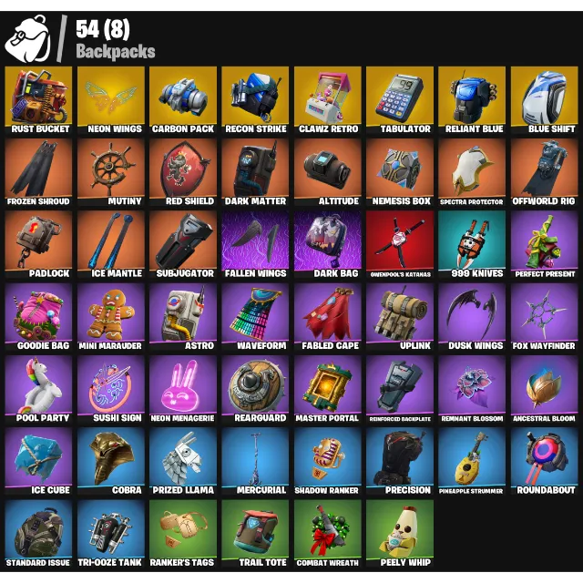 Foto del Listado