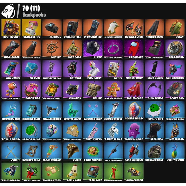 Foto del Listado