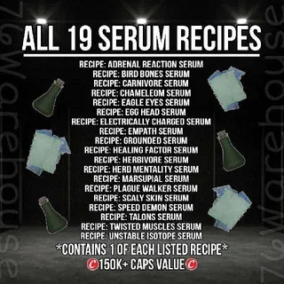 Serum Recipes