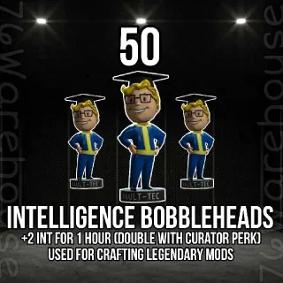 Intelligence Bobbleheads