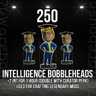 Intelligence Bobbleheads