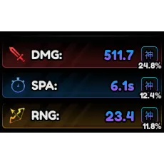 FULL GODLY STAT UNIT HIGH DMG & SPA
