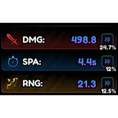 FULL GODLY STAT UNIT HIGH DMG & PERF RNG