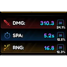 FULL GODLY STAT UNIT PERF SPA & HIGH RNG