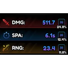 FULL GODLY STAT UNIT HIGH DMG & SPA