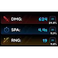 FULL GODLY STAT UNIT HIGH DMG & PERF RNG