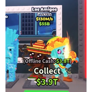 Los Amigos