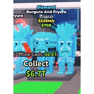 Burguro and Fryuro