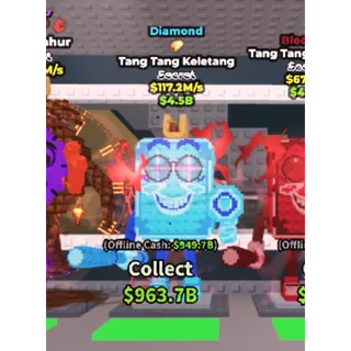 Tang Tang Keletang