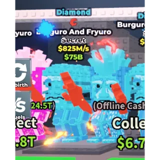 Burguro and Fryuro