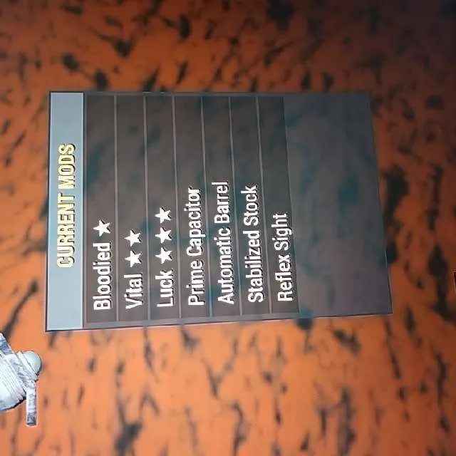 รายการภาพถ่าย