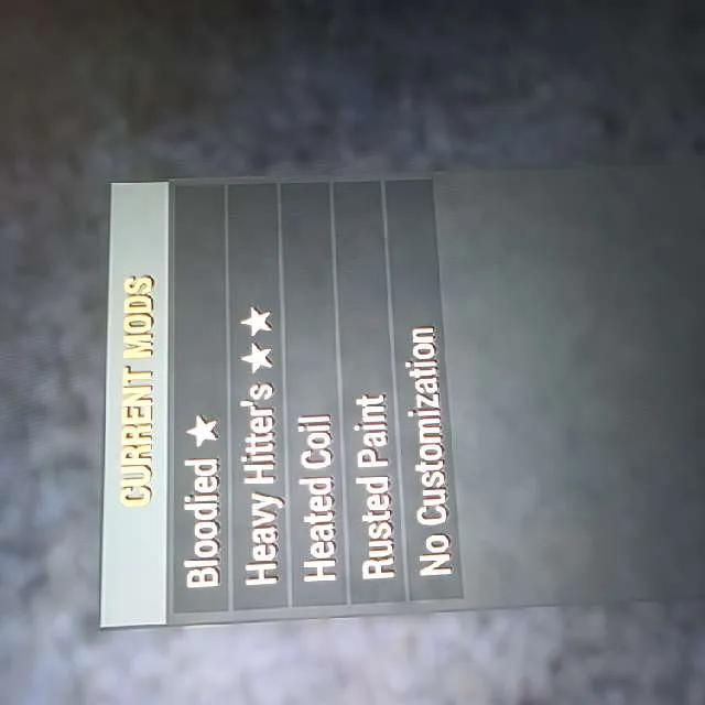 รายการภาพถ่าย