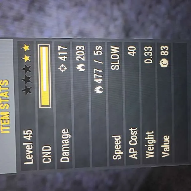 รายการภาพถ่าย