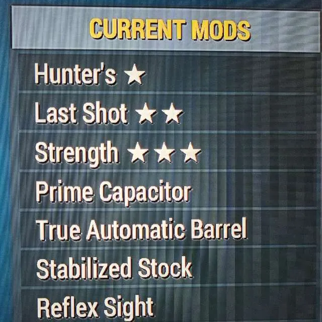 รายการภาพถ่าย