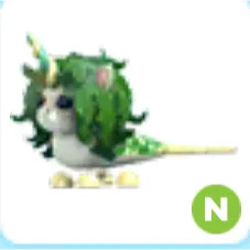 รายการภาพถ่าย