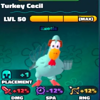 Turkey Cecil SBTD