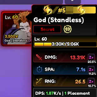 Dio serialized 5xx Anime Vanguard