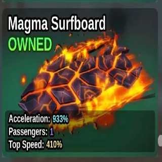 Fish It Magma Surfboard