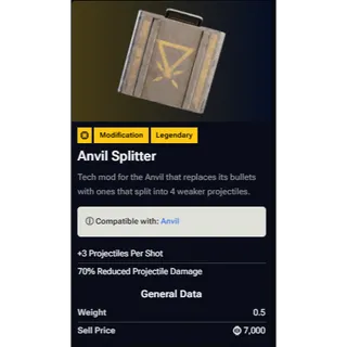 Anvil Splitter - ARC Raiders