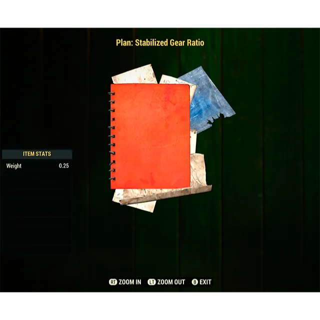 รายการภาพถ่าย