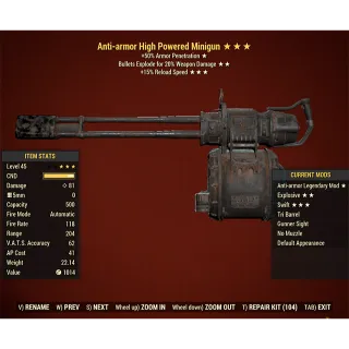 Anti-armor Explosive Minigun AAE15r