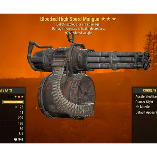 Bloodied Explosive Minigun BE90