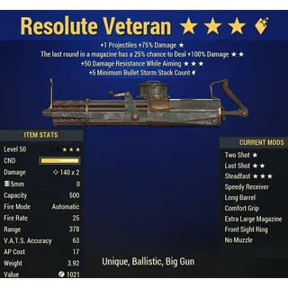 Resolute Veteran TwoShot Gatling Gun