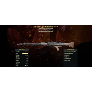 Anti-armor Explosive Light Machine Gun AAE35