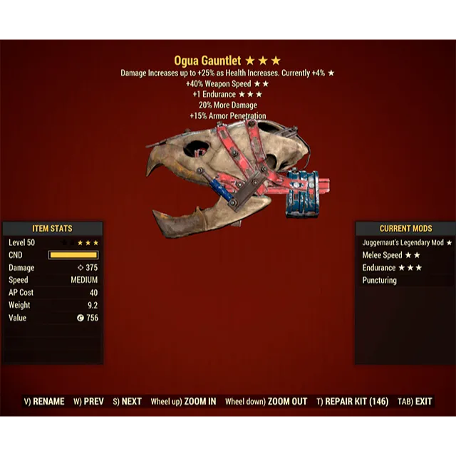 รายการภาพถ่าย