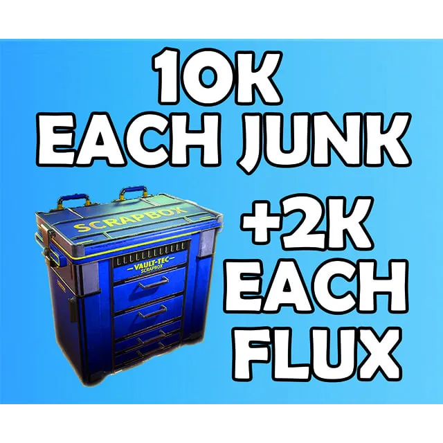 รายการภาพถ่าย