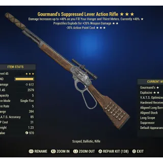 Gourmand's Explosive Lever Action
