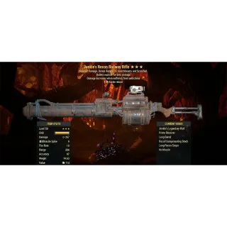 Junkie's Explosive Railway Rifle 15r