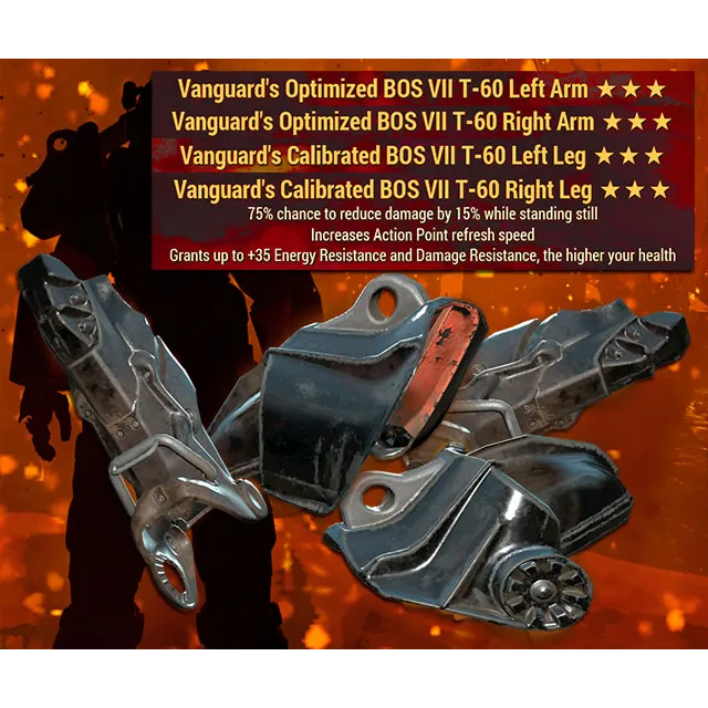 รายการภาพถ่าย