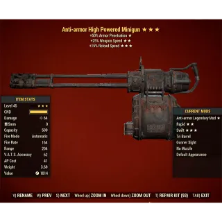 Anti-armor Minigun AA2515r