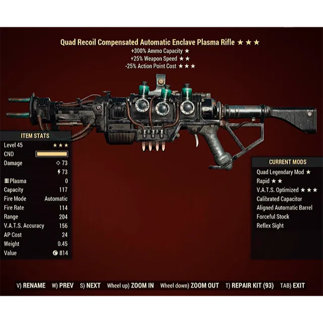 รายการภาพถ่าย