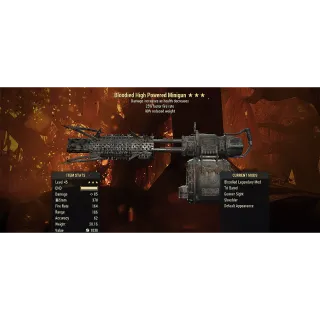 Bloodied Minigun B2590