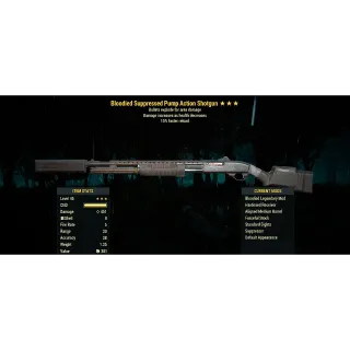 Bloodied Explosive Pump Action BE15r